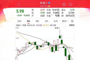 雷竞技raybet取款截图2